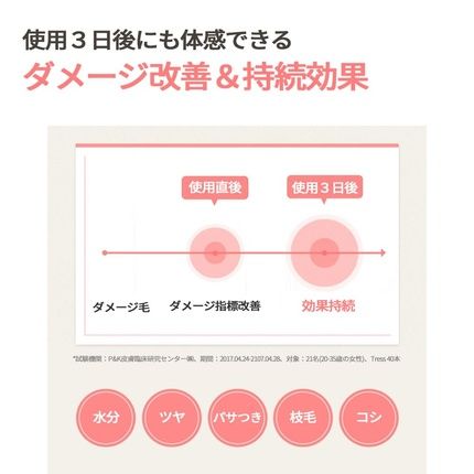 Mise En Scene Perfect Styling Serum 80Ml