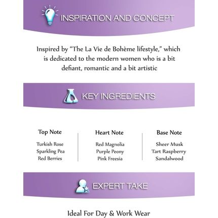 Anna Sui La Vie De Boheme Edt Spray 75Ml - Image 3