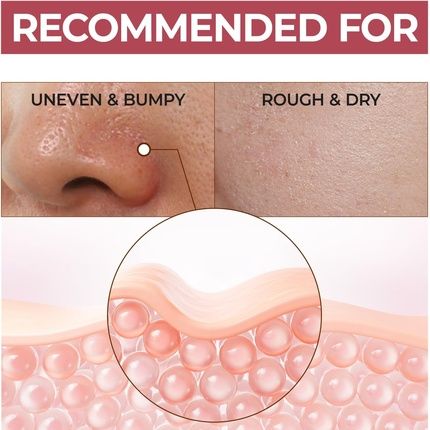 Numbuzin No.3 Skin Softening Serum For Pores And Textured Skin - Image 3