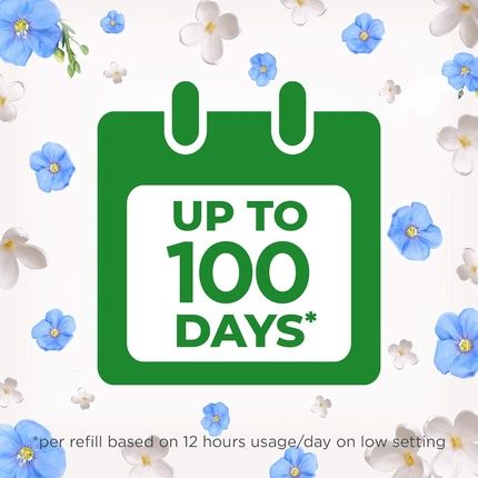 Air Wick Essential Oils Plug Diffuser Refill Crisp Linen And Lilac 17Ml - Image 3