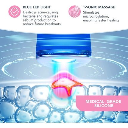 Foreo Espada Led Light Acne Treatment Device Pink - Image 3