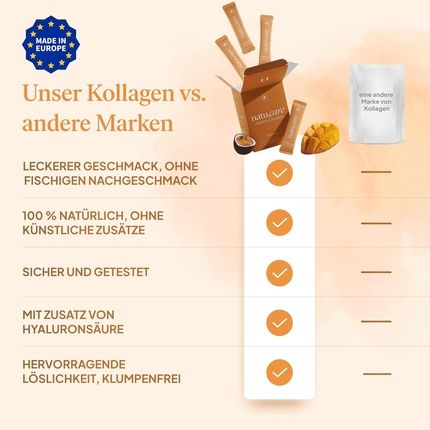 Natural Collagen Powder 10000Mg - Vegetarian Hydrolysate - Image 3