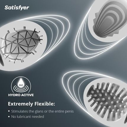 Satisfyer Masturbator Egg Set Naughty, Savage & Crunchy - Pack Of 3