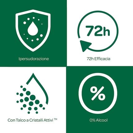 Borotalco Intensivo Deodorant Spray With Active Crystal Talk 150Ml - Pack Of 12 - Image 3