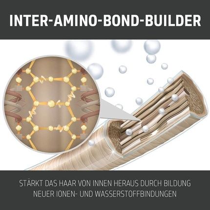 Goldwell Dualsenses Bond Pro Shampoo 100Ml