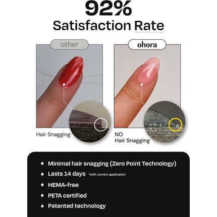 Ohora Semi-Cured Gel Nail Strips N Quartz - Works With Any Nail Lamps - Image 3