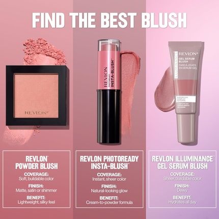 Revlon Illuminance Gel Serum Blush Beaming Coral