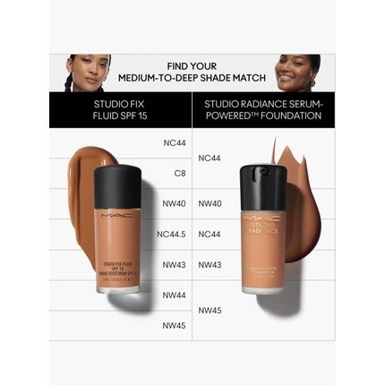 Mac Studio Radiance Serum Powered Foundation Nw40 - Image 3