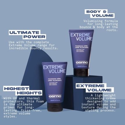 Osmo Extreme Volume Thickening Cream Volumising Cream Uv & Thermal Protector