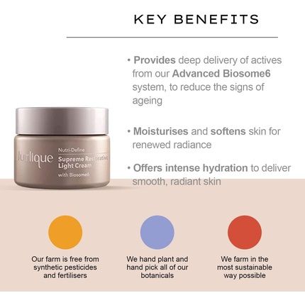 Jurlique Nutri Define Supreme Restorative Rich Cream 50Ml