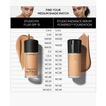 Mac Studio Radiance Serum Powered Foundation Nw35 - Image 3