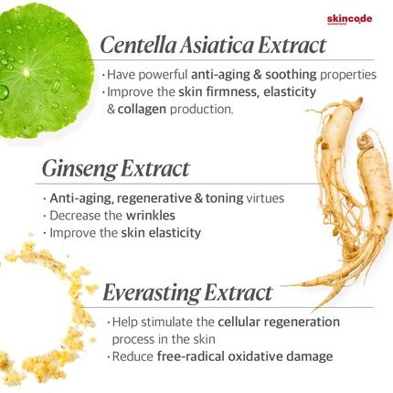 Skincode Exclusive Cellular Perfect Skin Capsules Luxurious Anti-Aging Serum