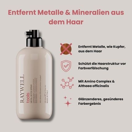 Raywell Eterna Metal Detox Pretreatment Spray For Neutralizing Metal