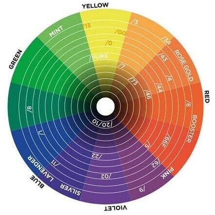 Inebrya Color 10/3 Light Golden Blonde Platinum 100Ml
