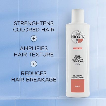 Nioxin System 4 Anti-Thinning Shampoo & Conditioner For Color Treated Hair 10.1 Fl Oz - Image 3