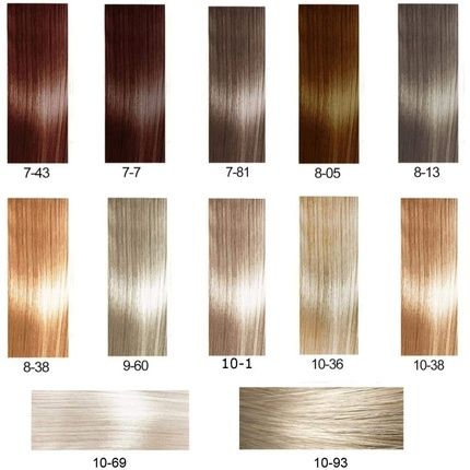 Wella Illumina Color Permanent Hair Color 7/3 Medium Gold Blonde 60Ml - Image 3