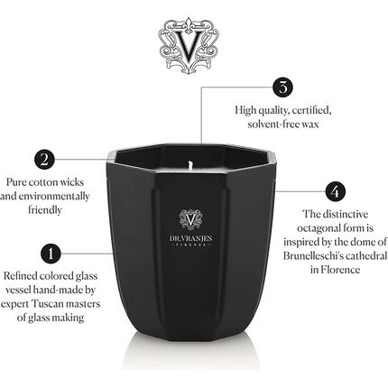 Dr Vranjes Decorative Scented Candle Onice Ambra 200G 18Oz Made In Italy