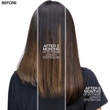 Redken Extreme Length Leave-In Conditioner For Hair Growth Infused With Biotin