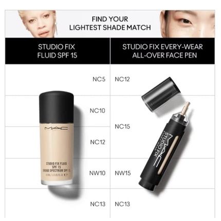 Mac Studio Fix Every Wear All Over Face Pen Nc15 - Image 3