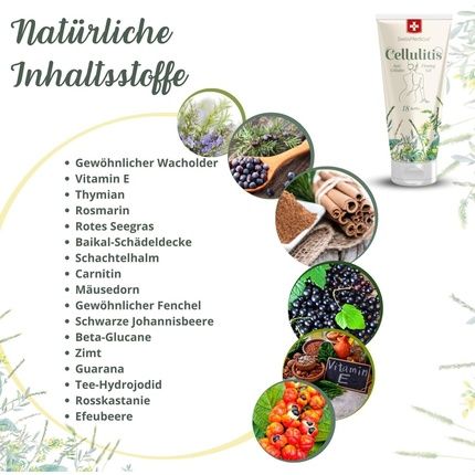 Swissmedicus Cellulitis Natural Belly Anti-Cellulite Body Cream With Rosemary - Guarana - Soothing Lotion Perfect Massage Treatment Helps With Weight Loss - Stimulates The Lymphatic System 200Ml - Image 3