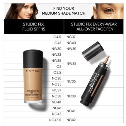 Mac Studio Fix Everywear All Over Face Pen Nc42 - Image 3