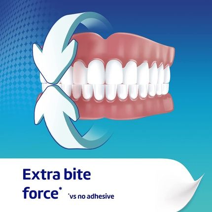 Poligrip Denture Adhesive Fixative Cream For Securing Dentures And False Teeth 40G - Image 3