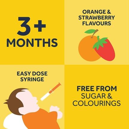 Nurofen For Children 3 Plus Months Sugar And Colour Free Ibuprofen Suspension Strawberry Flavour
