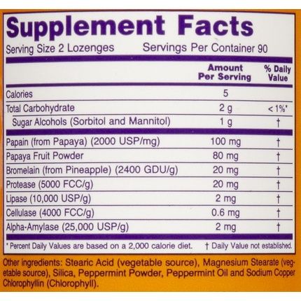 Now Papaya Enzyme With Mint And Chlorophyll Digestive Support 180 Chewable Lozenges 540 Count