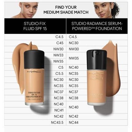 Mac Studio Radiance Serum Powered Foundation Nw30 - Image 3