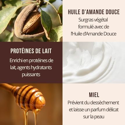 Roge Cavailles Bath And Shower Gel For Sensitive Skin Milk And Honey 400Ml - Image 3