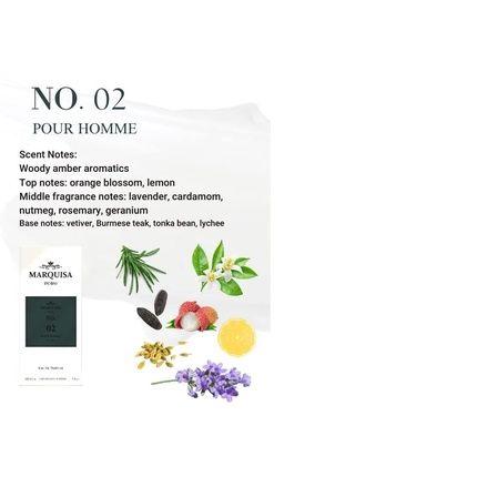 No.2 Eau De Parfum Spray For Men 3.4 Ounce - Image 3