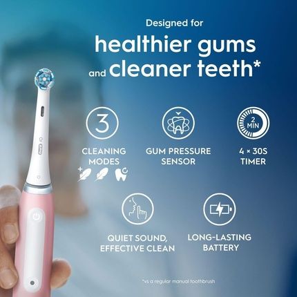 Oral-B Io3 Electric Toothbrush For Adults
