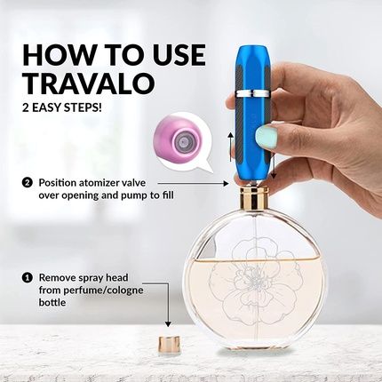 Travalo Vector Travel Perfume Atomizer | Tsa Approved Mini Perfume Refillable - Image 3