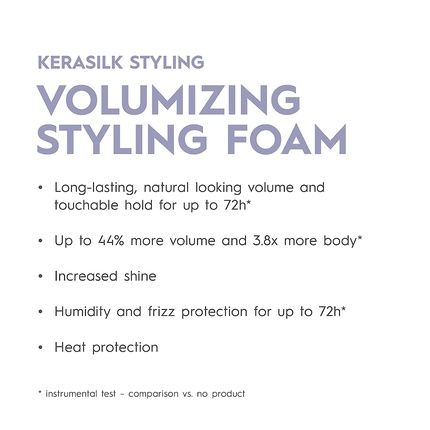 Kerasilk Volumizing Styling Foam Lightweight Formula With Heat Protection 150Ml