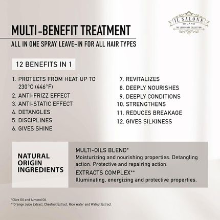 Il Salone Milano Multi-Benefit Leave-In Spray 200Ml - Image 3