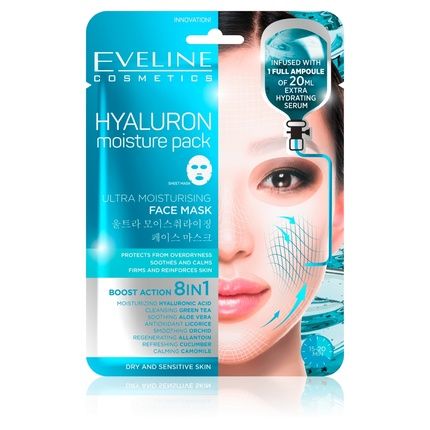 Eveline Hyaluron Moisture Pack Ultra Moisturising Face Mask
