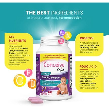 Conceive Plus Women Fertility Support - Image 3