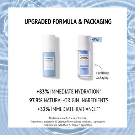 Comfort Zone Hydramemory Water Source Serum Hydrating Boosting Serum Immediate Moisturizing Effects For Dry And Dull Skin - Image 3