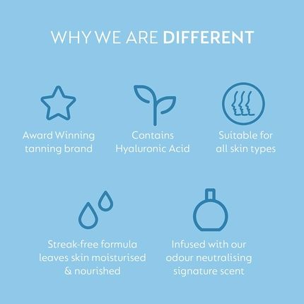 He-Shi Hyaluronic Self Tanning Water Facial Mist - Face Tanning H2-Glow Medium