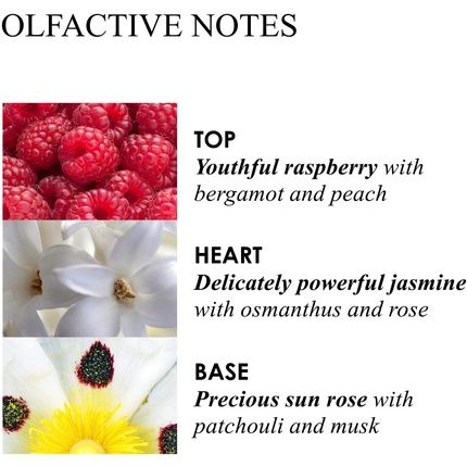 Molton Brown Jasmine & Sun Rose Bath & Shower Gel New Version