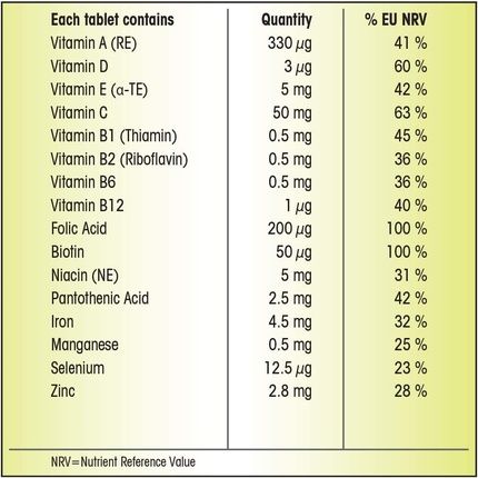 Centrum Kids Multivitamins And Minerals 30 Tablets