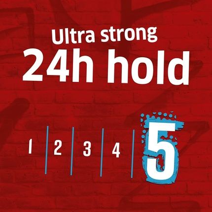 Wella Shockwaves Ultra Strong Power Hold Gel Spray 150Ml - Image 3