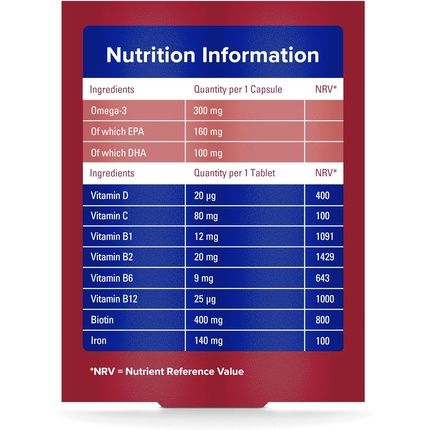 Seven Seas Omega-3 & Multivitamins Woman With Biotin And Iron 30-Day Duo Pack