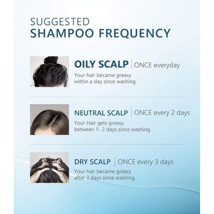 Aromase Anti-Itchy And Dermatitis Essential Shampoo 400Ml - Image 3