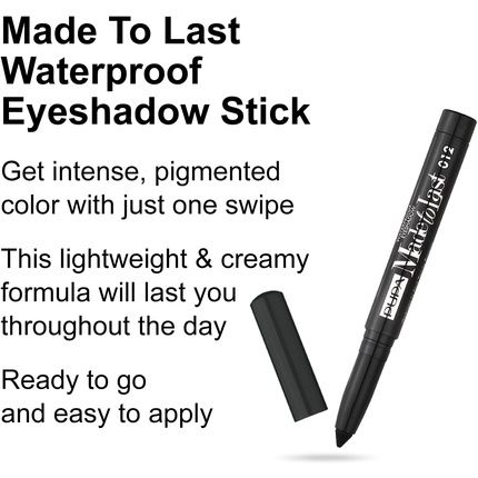 Pupa Milano Made To Last Waterproof Eyeshadow 012 Extra Black For Women 0.049Oz