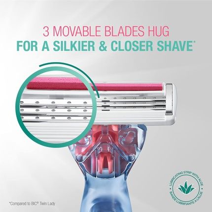 Bic Click 3 Soleil Shaver Sensitive Cartridges Blades 4 General - Image 3