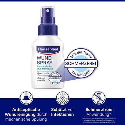 Hansaplast Wound Healing Spray 50Ml