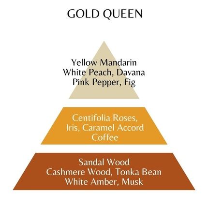 Roccobarocco Gold Queen For Women 3.4 Oz Eau De Parfum Spray - Image 3