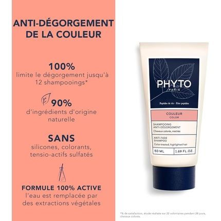 Phyto Color Mask Box 200Ml For Colored And Highlighted Hair