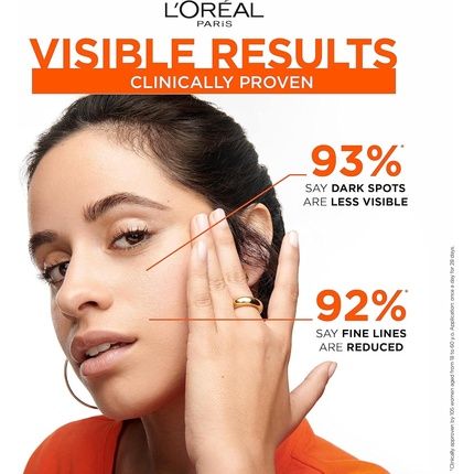 Loral Paris Revitalift Clinical Spf 50 Invisible Uv Fluid Protect Prevent Improve Ageing Signs Nonoily Formula All Skin Tones Advanced Uv Protection Antioxidant Vitamin C 50Ml